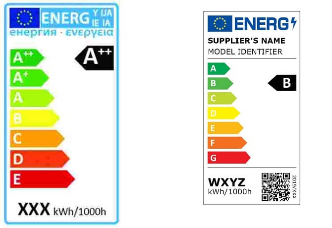 Energetický štítek světel